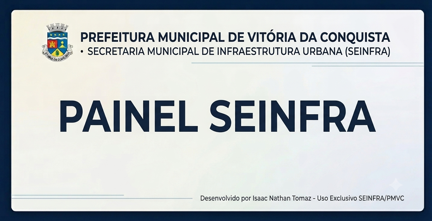 Painel SEINFRA — Prefeitura Municipal de Vitória da Conquista